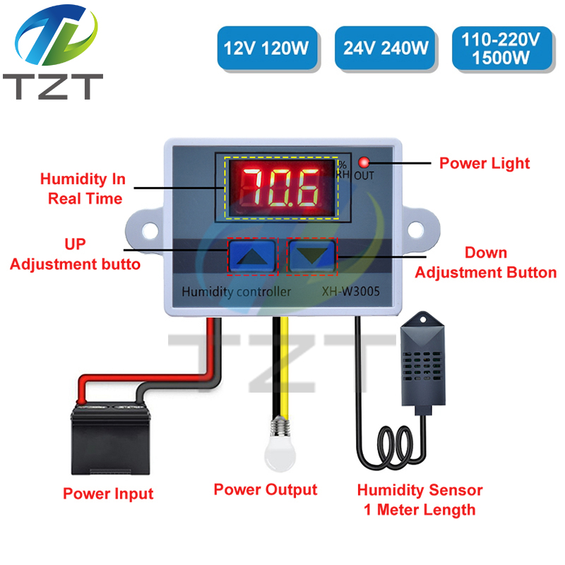 TZT W3005 DC 12V 24V 220V 10A Digital Humidity Controller Hygrometer Control Switch 0~99%RH Hygrostat w/ Humidity Sensor